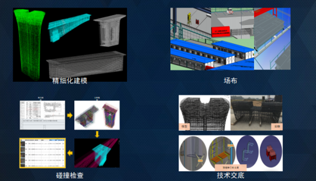 BIM+智慧工程項(xiàng)目管理平臺(tái)